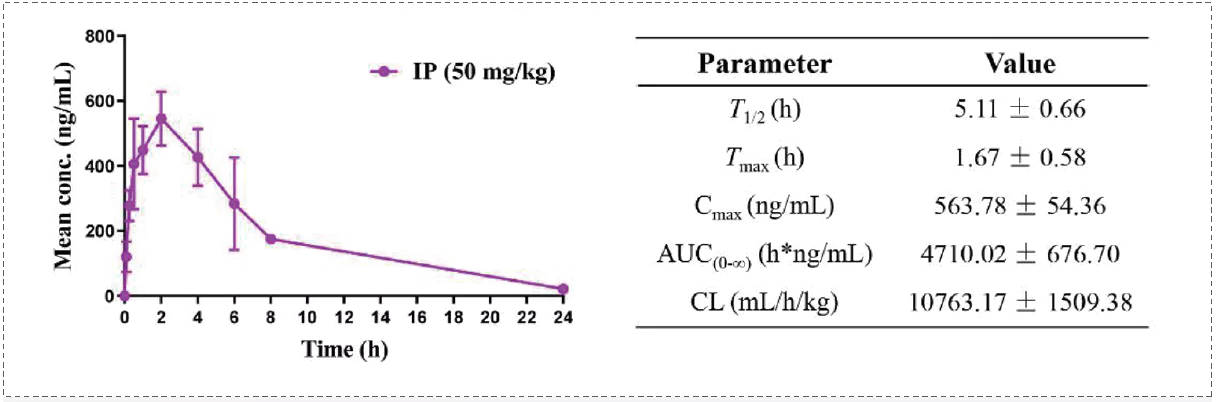 Compound 17fڴڵPK.jpg